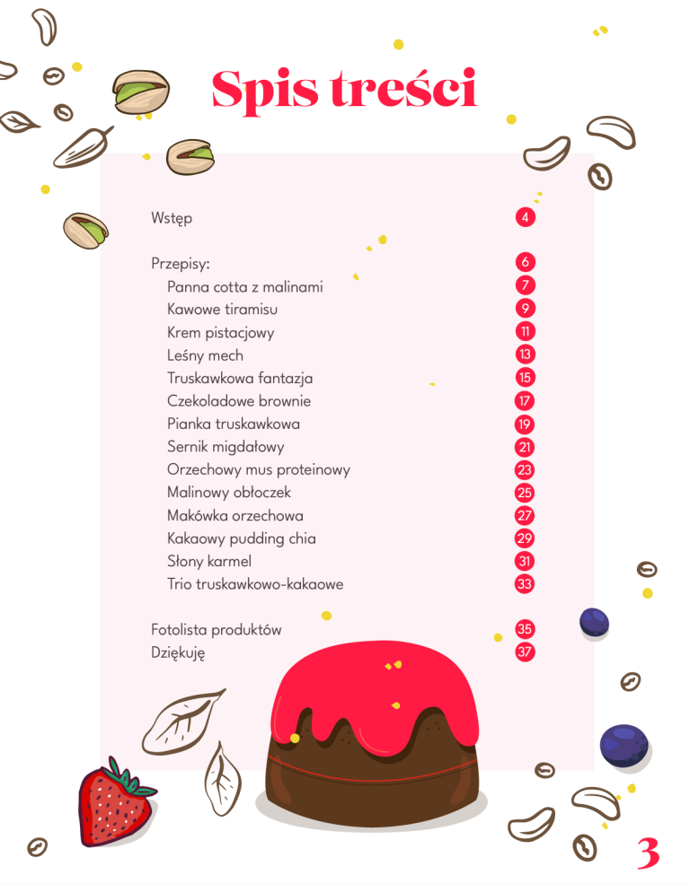 spis-tresci-keto-desery